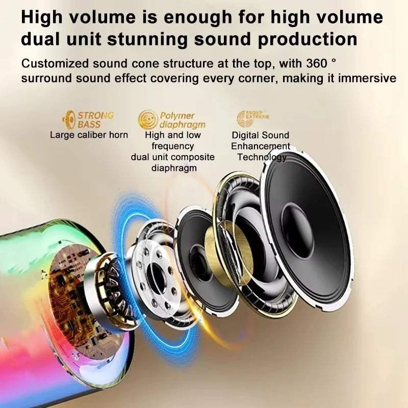 Xiaomi K52 Wireless Bluetooth Speaker With Multifunction Dual microphone – Ultimate Party & Karaoke Experience!