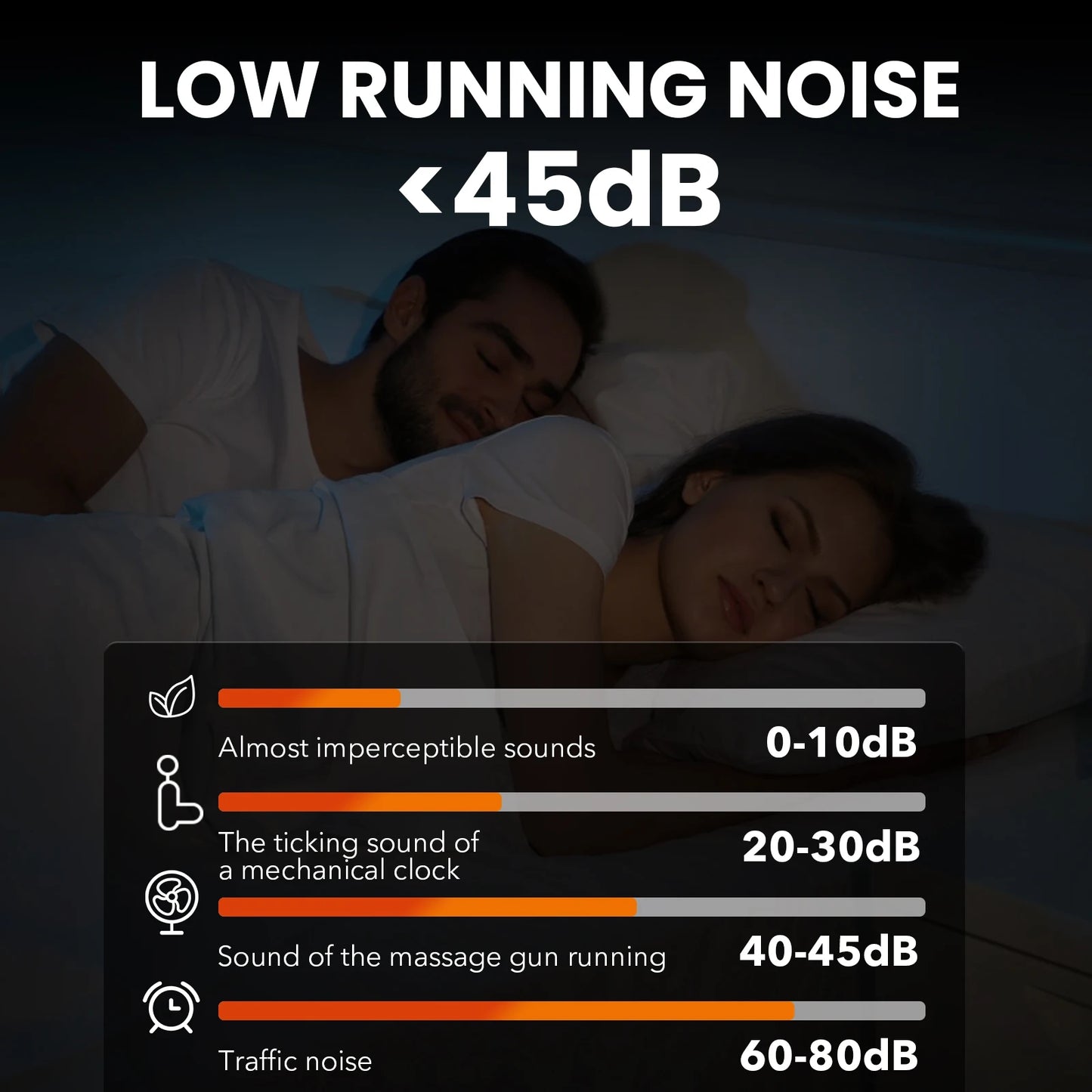 Lightweight Portable Body Massage Gun