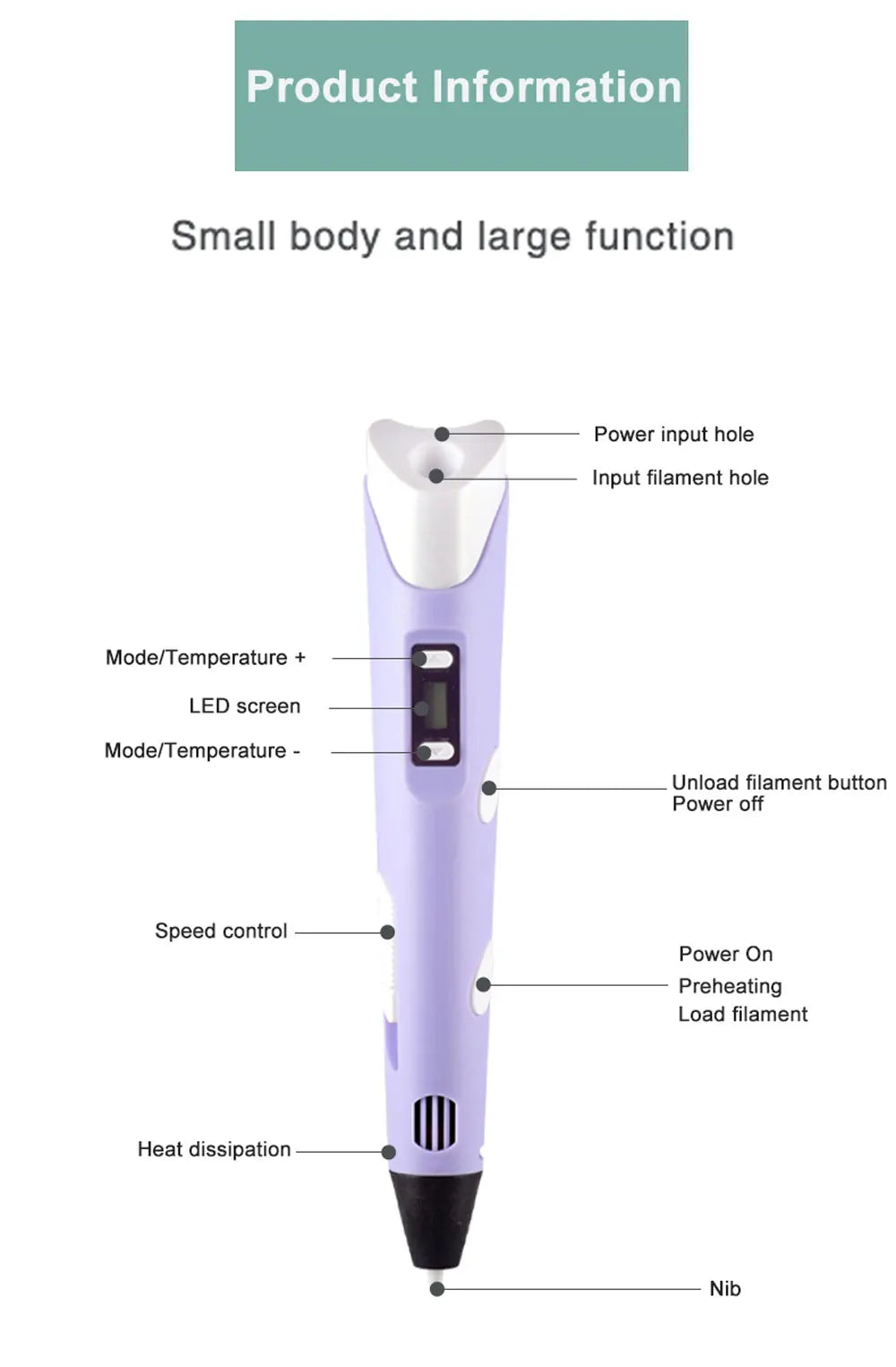 3D Pen For Children 3D Drawing Printing Pen with LCD Screen With PLA 1.75mm Filament Toys for Kids Christmas Birthday DIY Gift