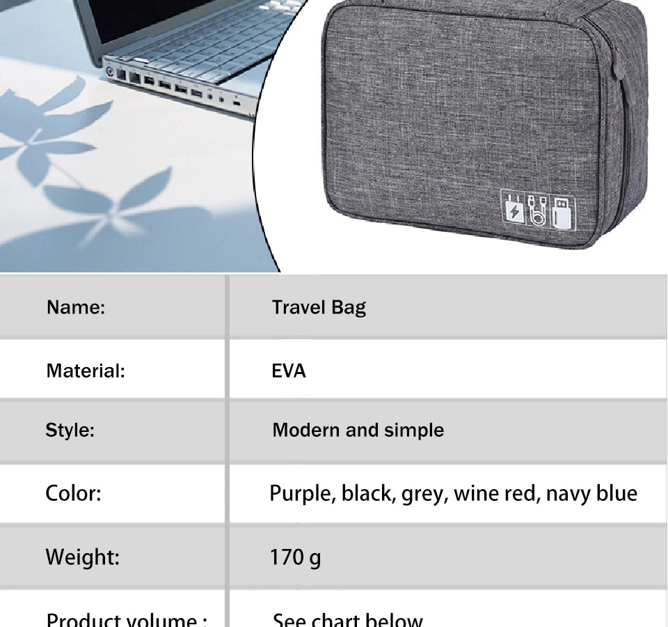 Cable Storage Bag and Digital Electronic Organizer